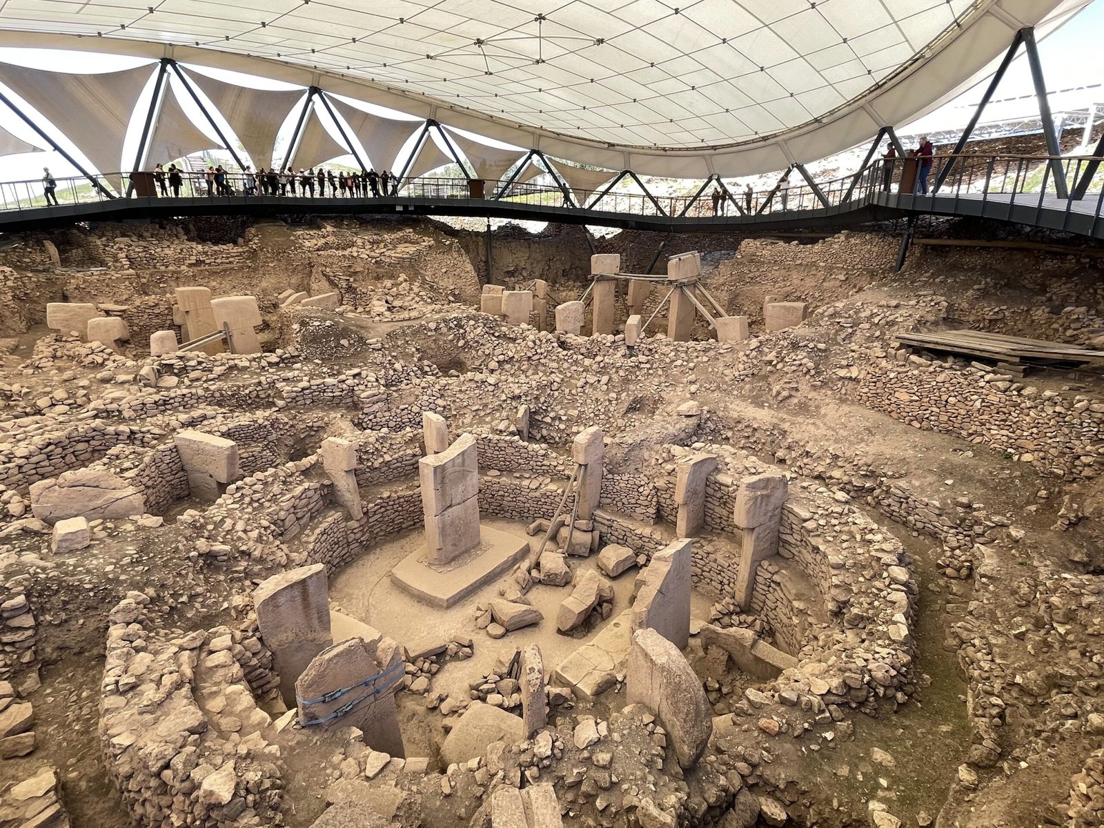 Göbeklitepe History: Understanding the Origins of Civilization