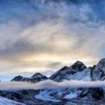 Highest places to visit in the world